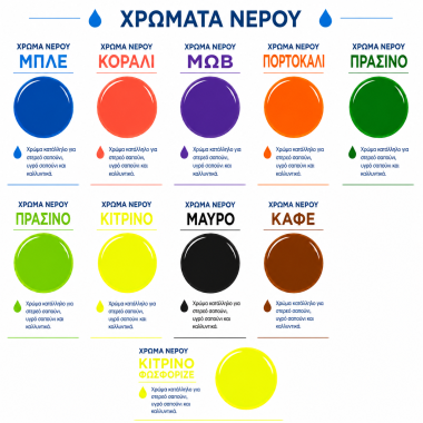 Χρώματα νερού