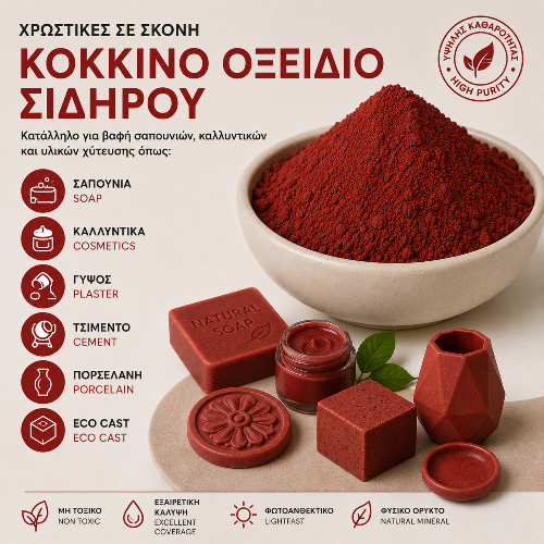 Κόκκινο Οξείδιο Σιδήρου